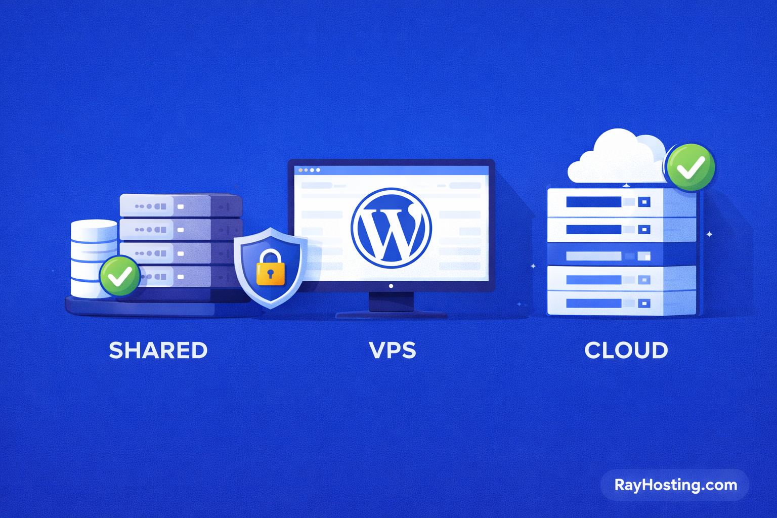 Shared vs VPS vs Cloud Hosting for WordPress: What Fits Your Site?